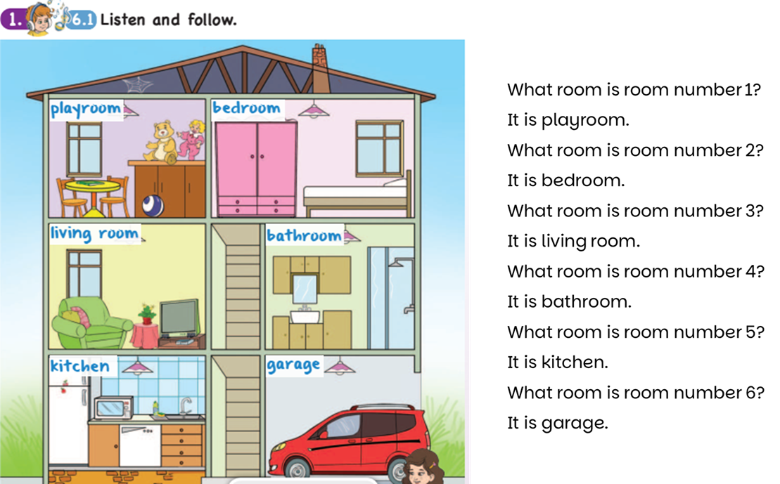 3. Sınıf Evin Bölümleri