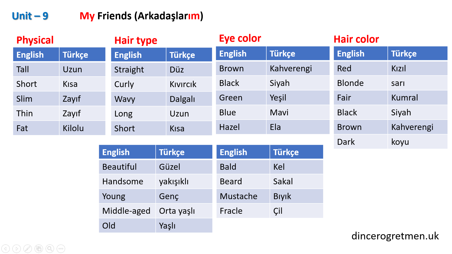 4. Sınıf 9. Ünite (Kelimeler)